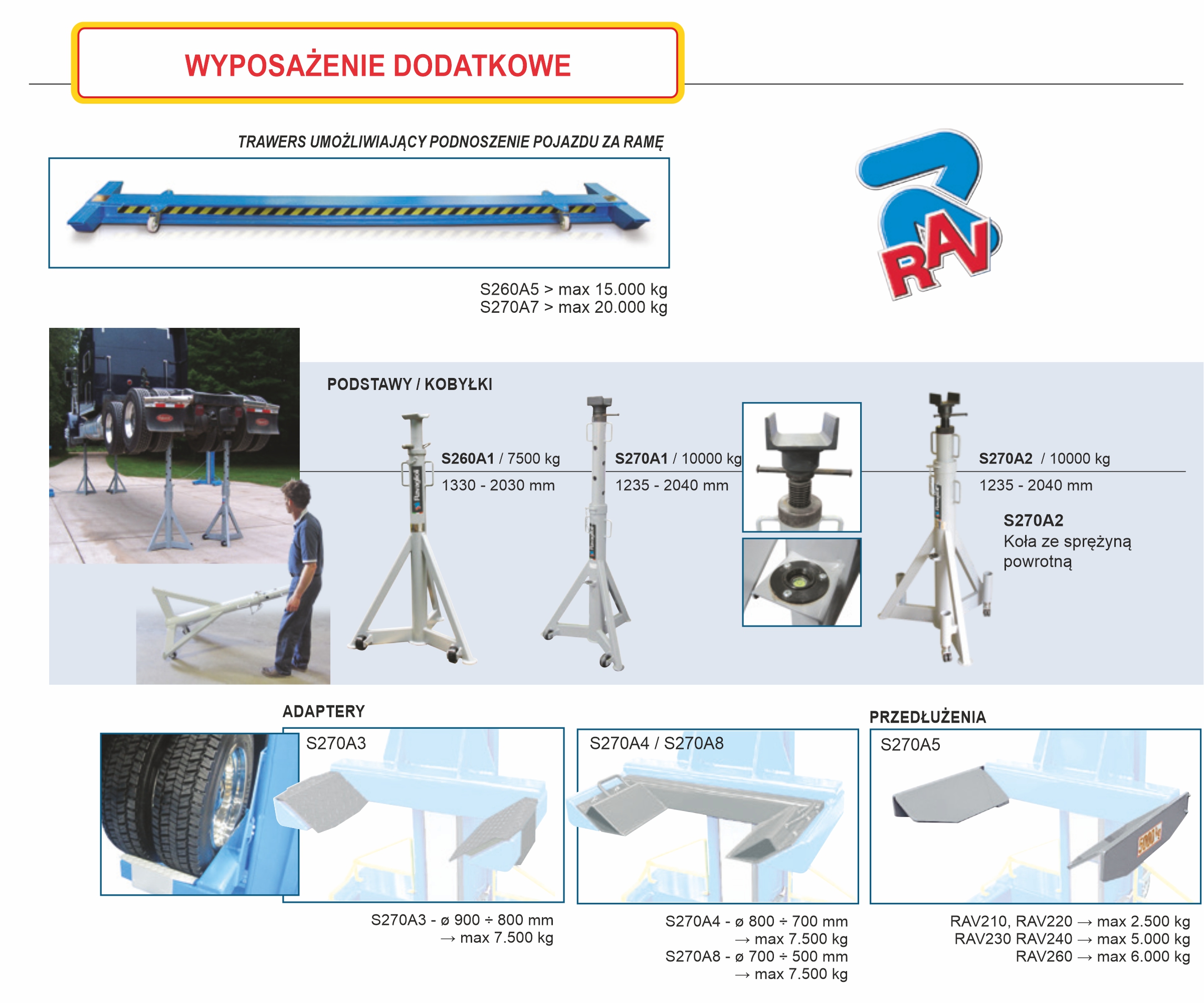 kolumny-mobilne-ravaglioli-rav-210nl-220nl-230nl-240-260-wyposazenie-dodatkowe